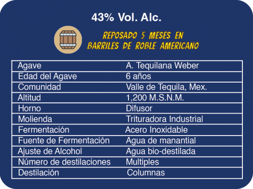 VS Fichas Técnicas Nuevo Formato_ES Tequila Reposado copy