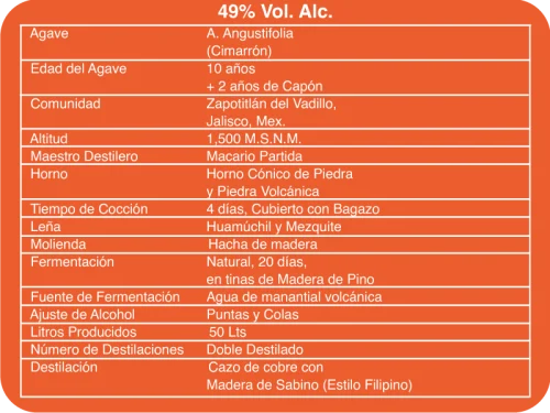 fichatécnica_ES Macario Cimarrón copy