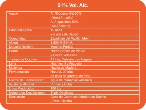 fichatécnica_ES Macario Ensamble copy