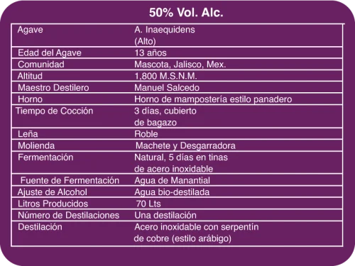 fichatécnica_ES Manuel Alto copy