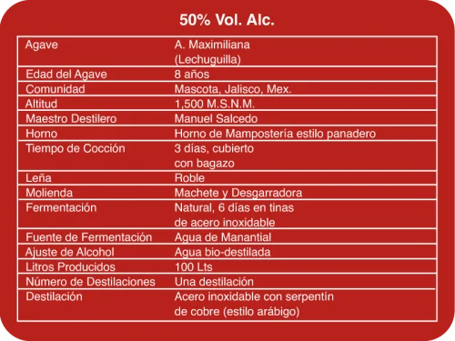 fichatécnica_ES Manuel Lechuga copy