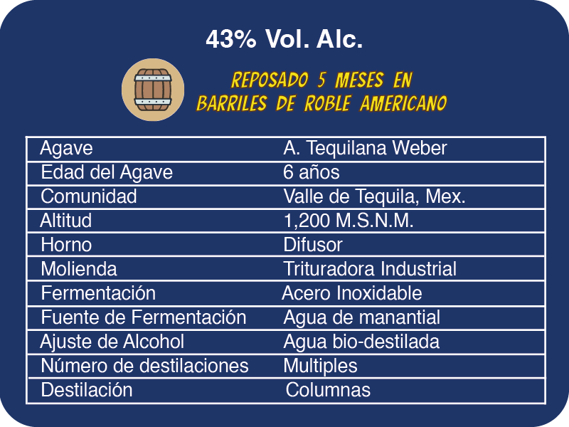 VS Fichas Técnicas Nuevo Formato_ES Tequila Reposado copy